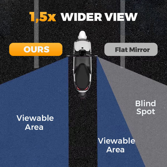 ⏳Limited-time 50% off⏰360° Rotatable Adjustable Bicycle Rearview Mirror🚴