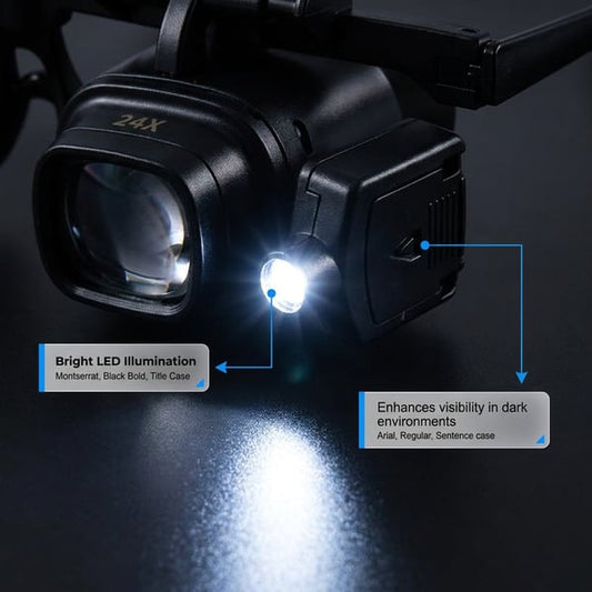 Head-Mounted Magnifier with LED Light