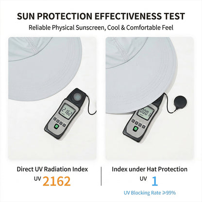 🧢 Women's Wide-Brim Sun Hat – UV Protection, Quick-Dry Fabric & Breathable Comfort 🌊