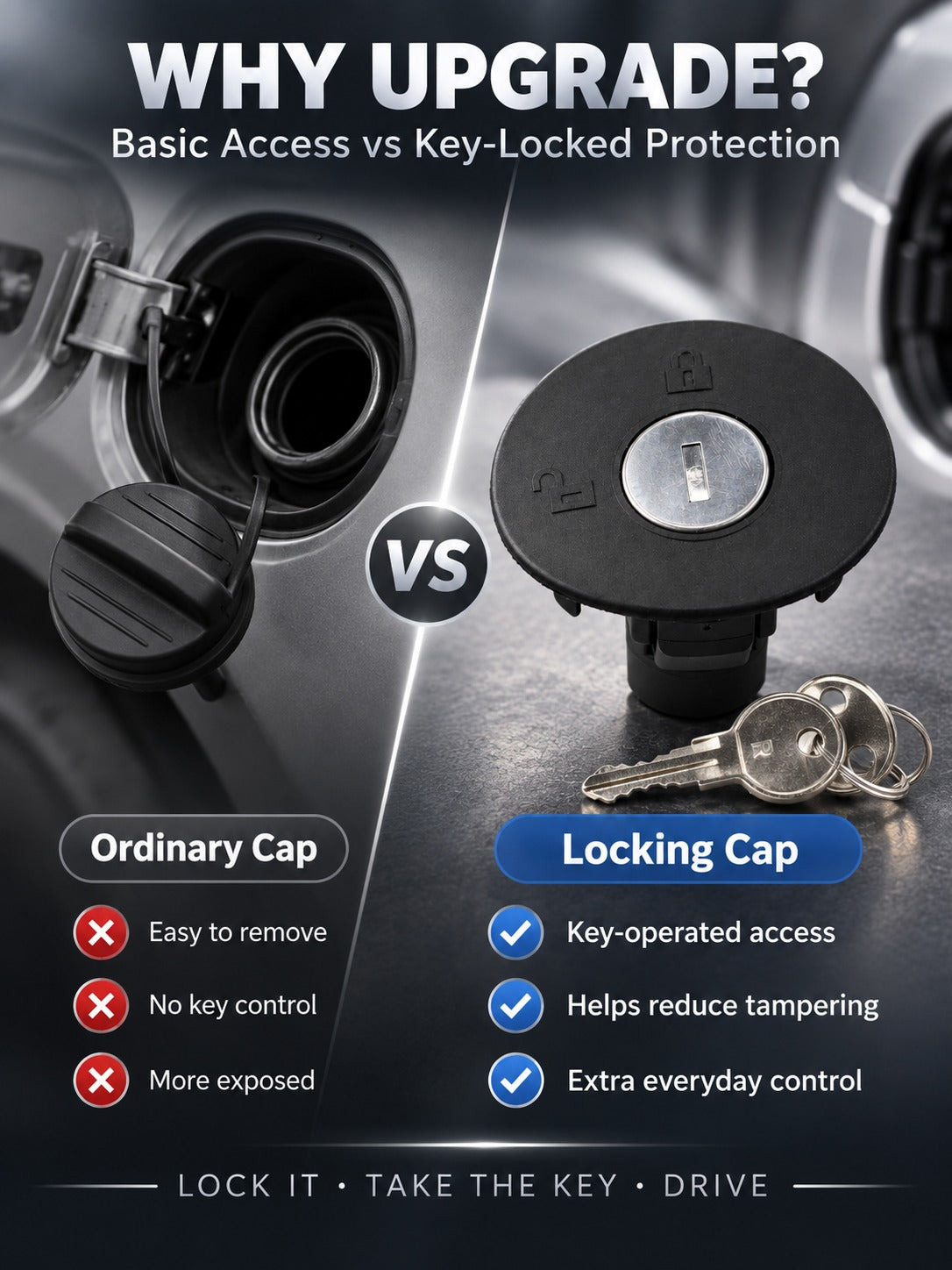 🔐 Locking Fuel Tank Cap with 2 Keys – Replacement Part 8U5Z-9C268-B