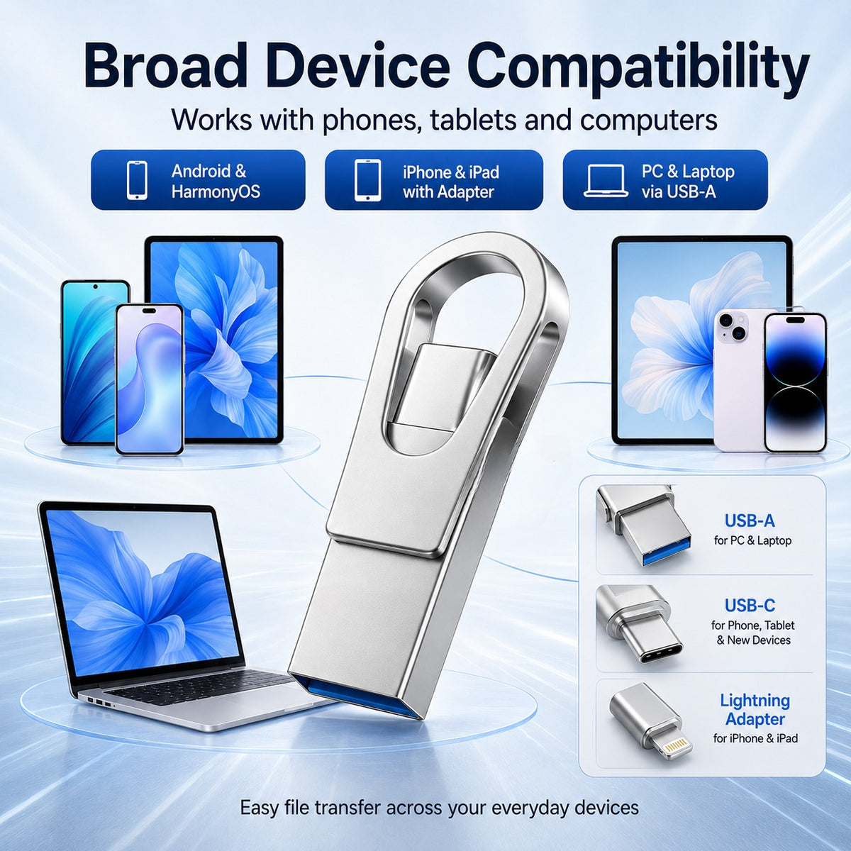 ⚡ 2026 2-in-1 USB C Pendrive – High-Speed Memory for Students & Office