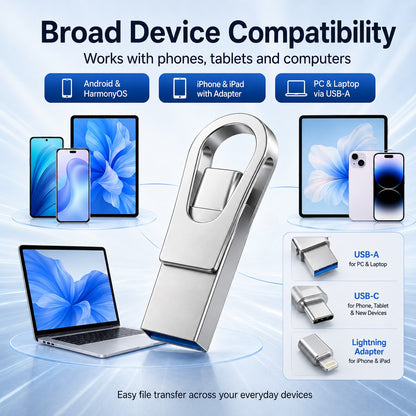 ⚡ 2026 2-in-1 USB C Pendrive – High-Speed Memory for Students & Office