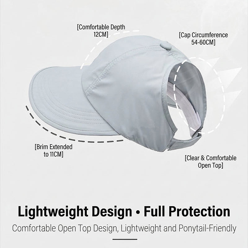 🧢 Women's Wide-Brim Sun Hat – UV Protection, Quick-Dry Fabric & Breathable Comfort 🌊