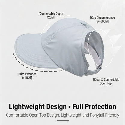 🧢 Women's Wide-Brim Sun Hat – UV Protection, Quick-Dry Fabric & Breathable Comfort 🌊