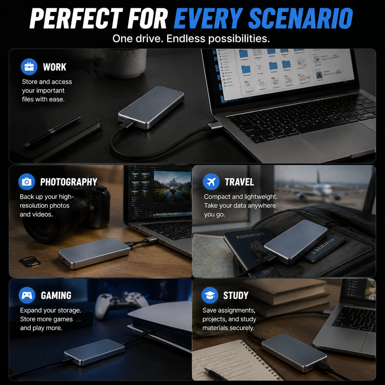 Portable External SSD – Protect Your Photos, Videos & Important Files