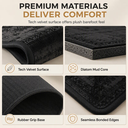 📢📢50% OFF !! ⏰Non-Slip Water Absorbent Bathroom Mat