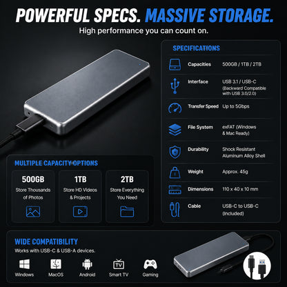 Portable External SSD – Protect Your Photos, Videos & Important Files