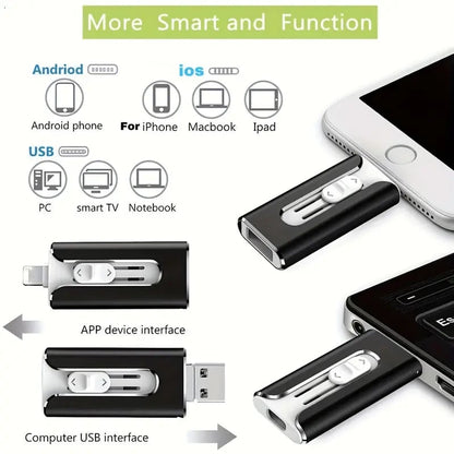 🌟High-capacity 3-in-1 USB flash drive