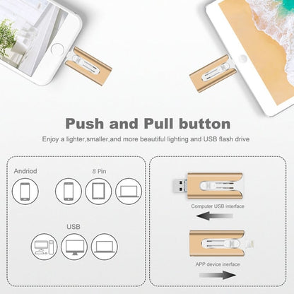 🌟High-capacity 3-in-1 USB flash drive