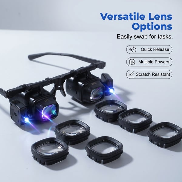 Head-Mounted Magnifier with LED Light