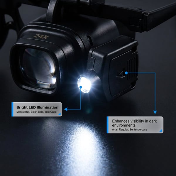 Head-Mounted Magnifier with LED Light