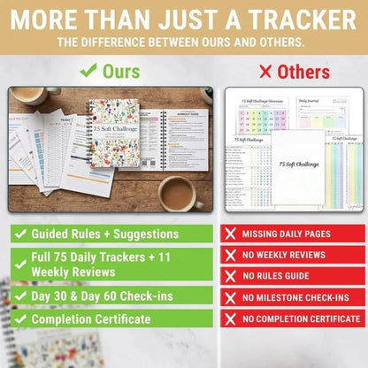 🔥HOT SALE🔥📗75 Soft Challenge Journal For Women | The Gentle Habit Tracker That Helps You Finish What You Start