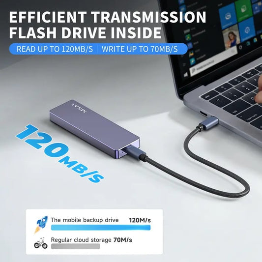 💾 Multi-Interface USB 3.0 Flash Drive: High-Speed External Storage for iPhone, Android, PC & Mac – Foldable, Plug-and-Play File Transfer ⚡